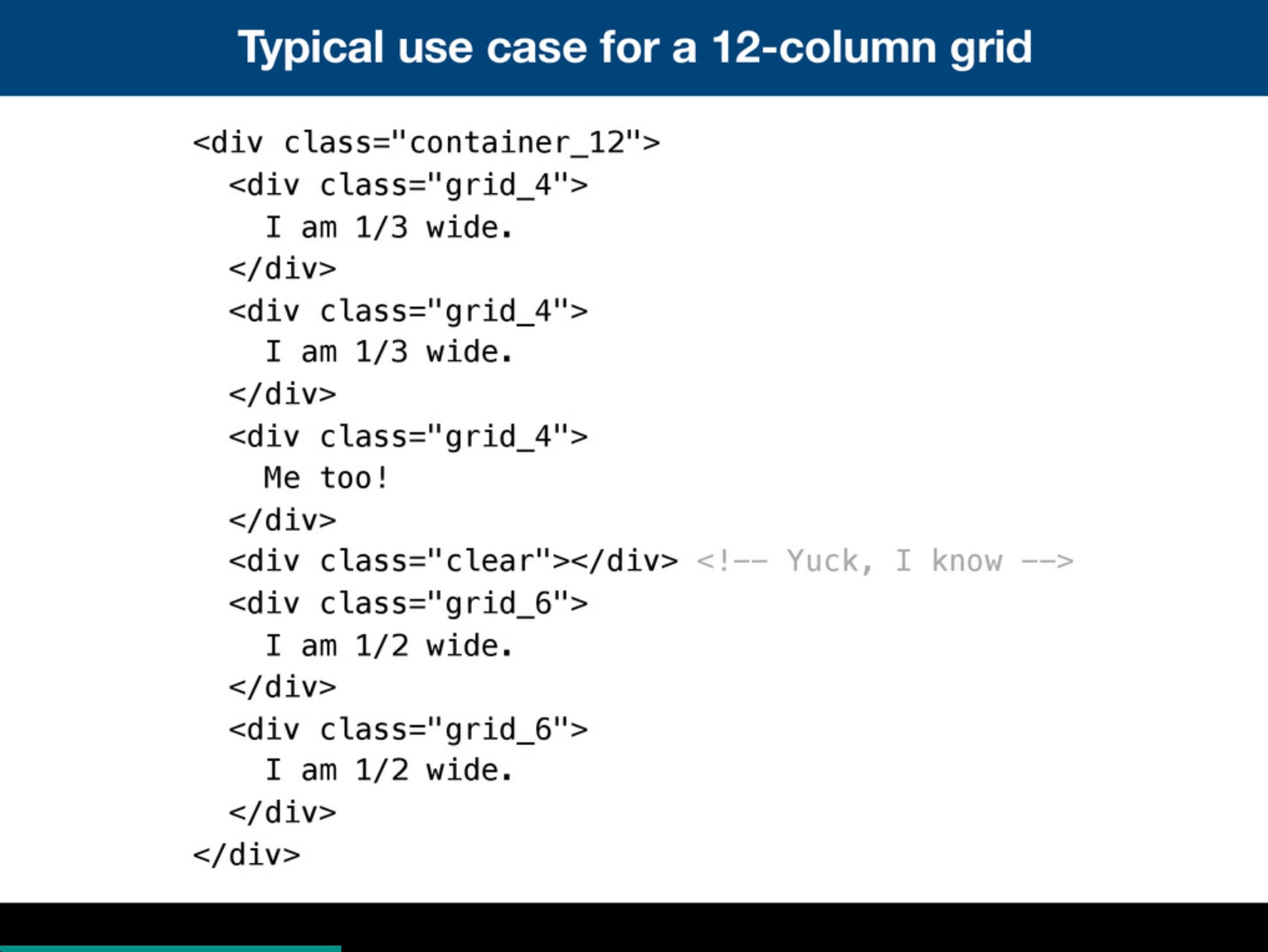 A slide from the official 960 Grid System site (speakerdeck.com/nathansmith/960-grid-system)